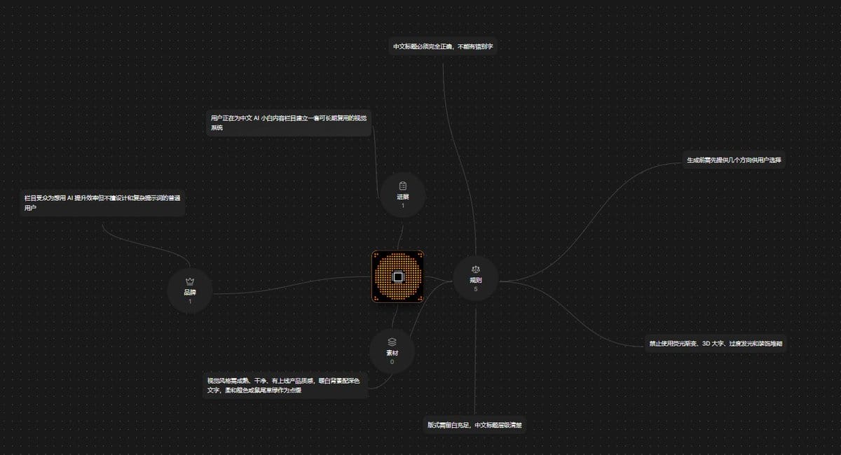 可视化记忆中沉淀的历史对话与偏好规则截图