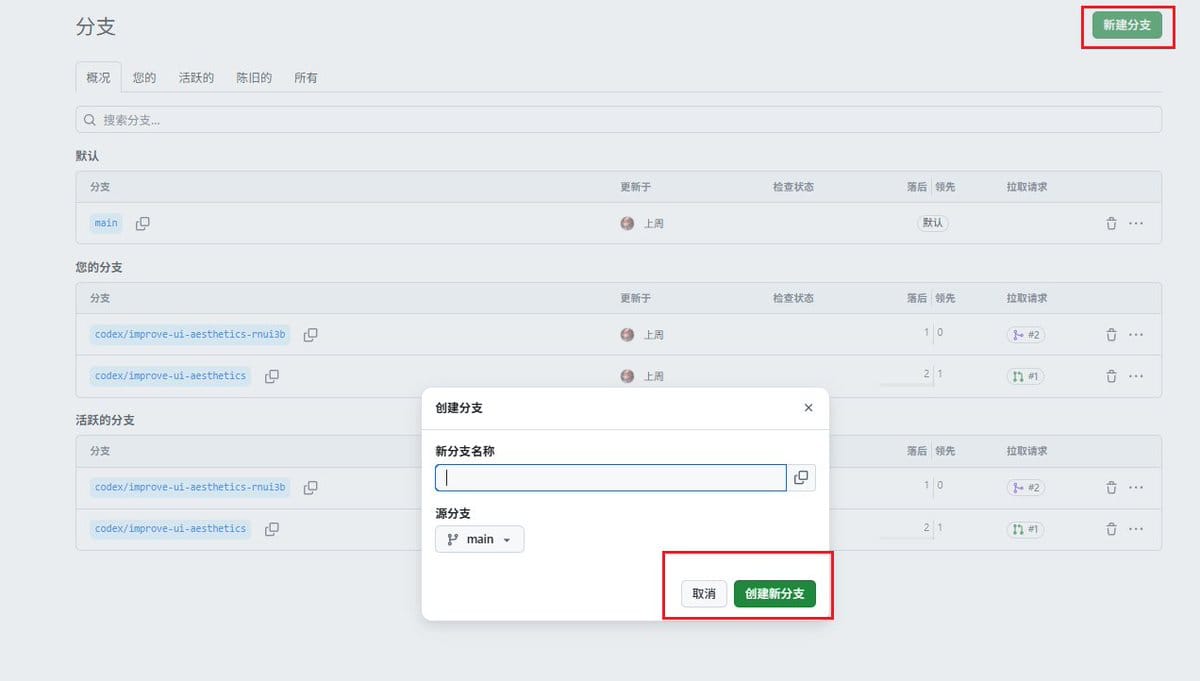 Git 从 main 拉出新分支的流程示意
