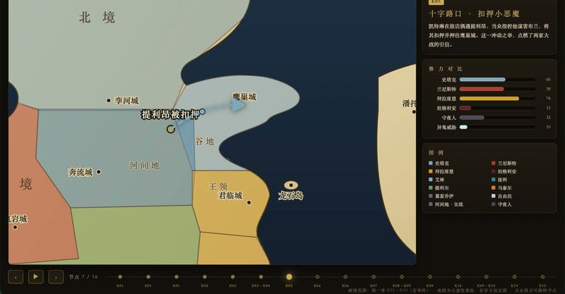 镜头随剧情推进移动到临冬城君临等地的画面