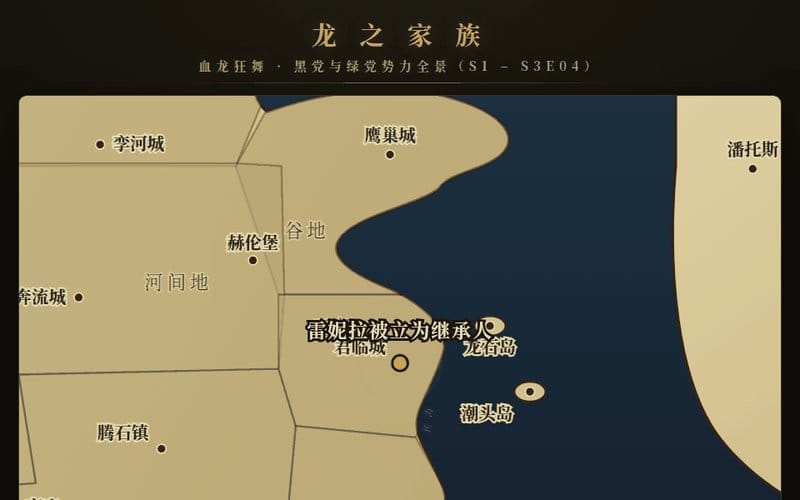 黑党绿党版图与双方龙数对比条的动画界面