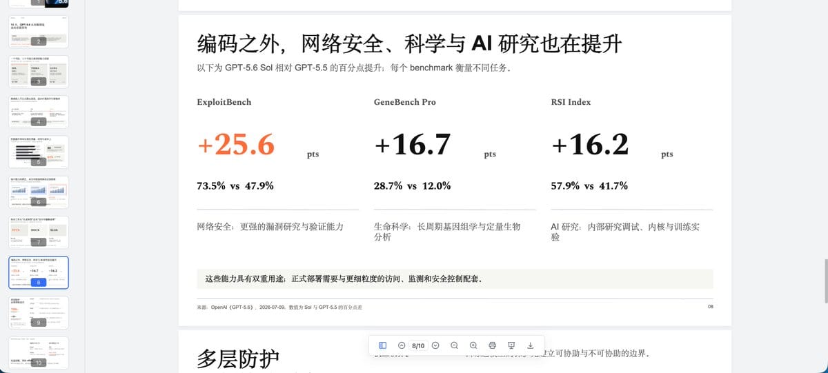 新版侧栏换成Doc/PPT/Excel并用它做PPT