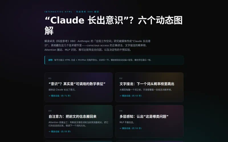 教学网站首页六个概念入口卡片的排列界面