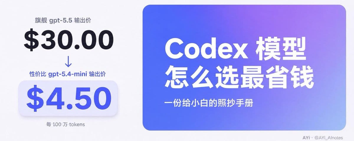 一篇讲清楚 Codex 四个模型到底该怎么选！