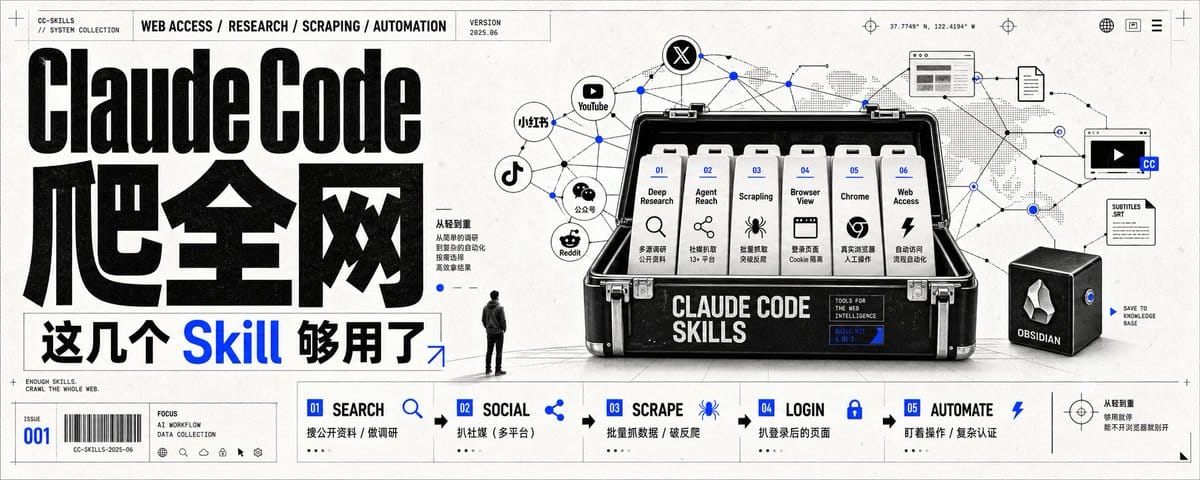 Claude Code 配上这几个 Skills，基本能爬遍全网