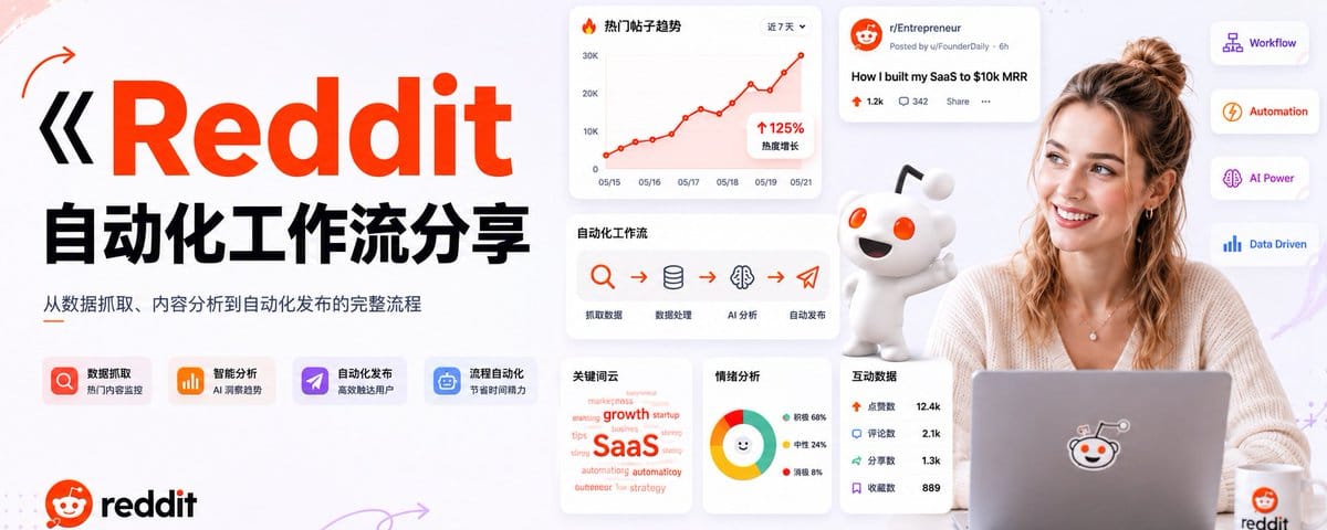 Reddit 自动化工作流分享