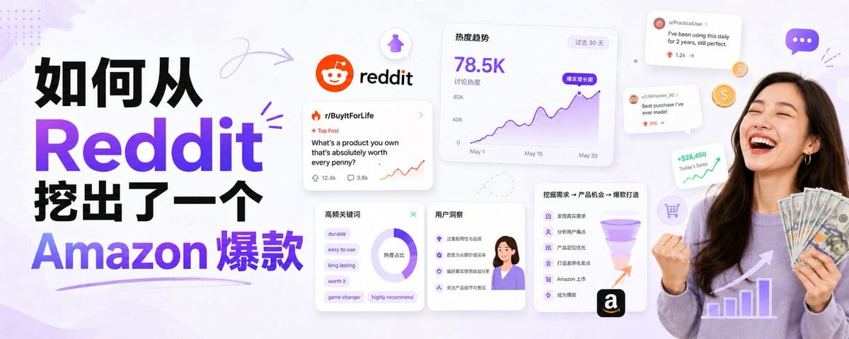 如何从 Reddit 挖出了一个 Amazon 爆款