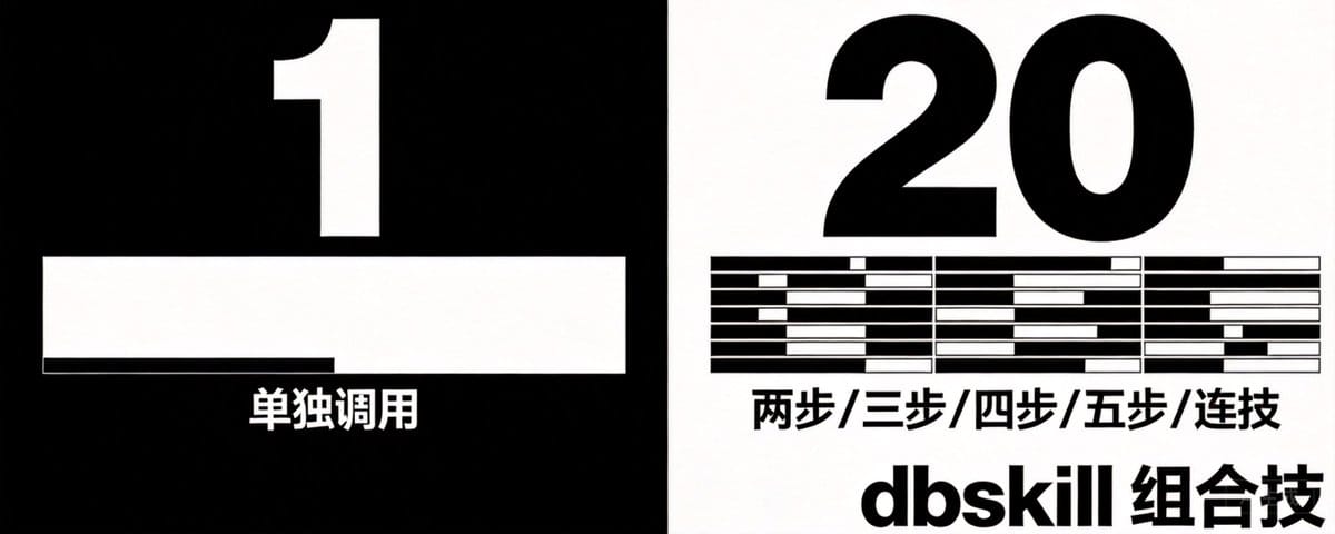 dbskill 组合技手册：20 种值得用的搭配方式