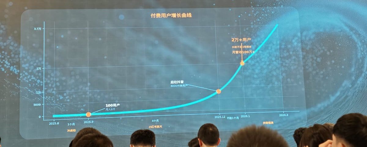如何从0做到2w+ 付费用户的，获得单月百万营收的