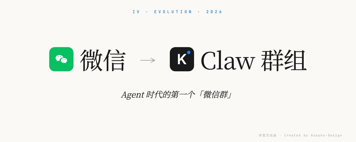 马斯克还在眼馋微信，Kimi 已经把Agent版微信做出来了？