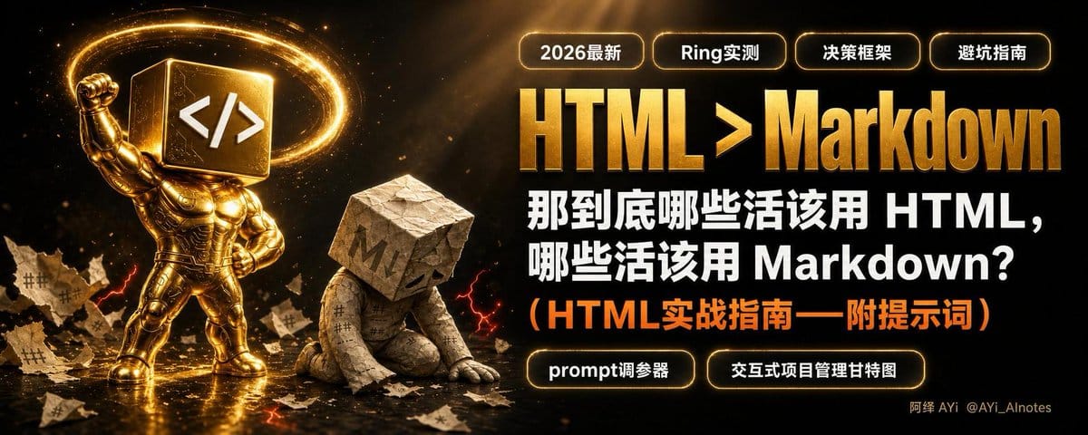 为什么Claude内部放弃了Markdown，因为HTML才是AI时代的唯一标准（实战指南・附全套提示词）