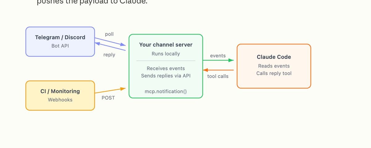 删掉OpenClaw吧，使用Claude Code连接IM软件更舒适