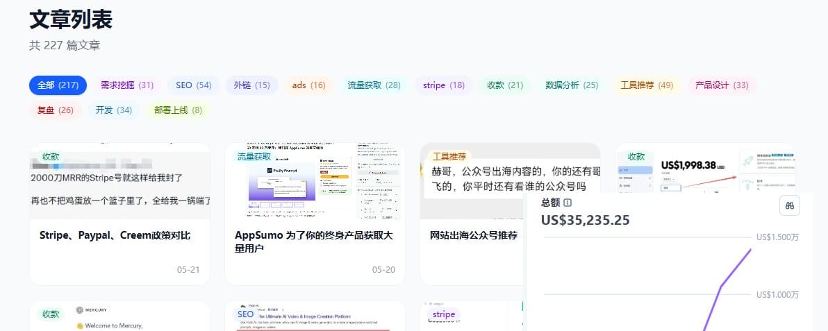 出海一周年，稳定万刀，网站出海内容整理