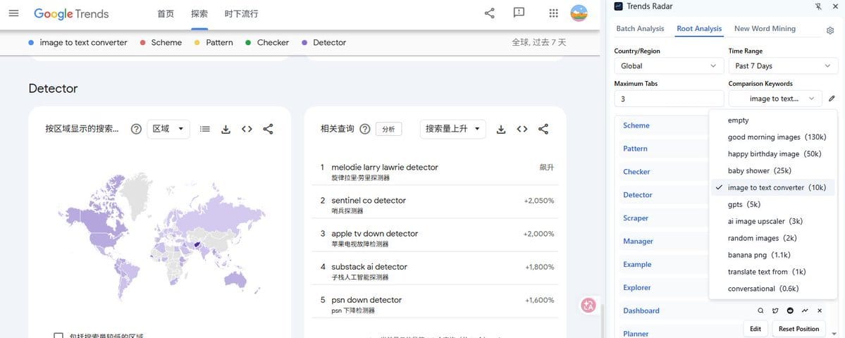 Trends Radar 实现Google trends 自动词找词