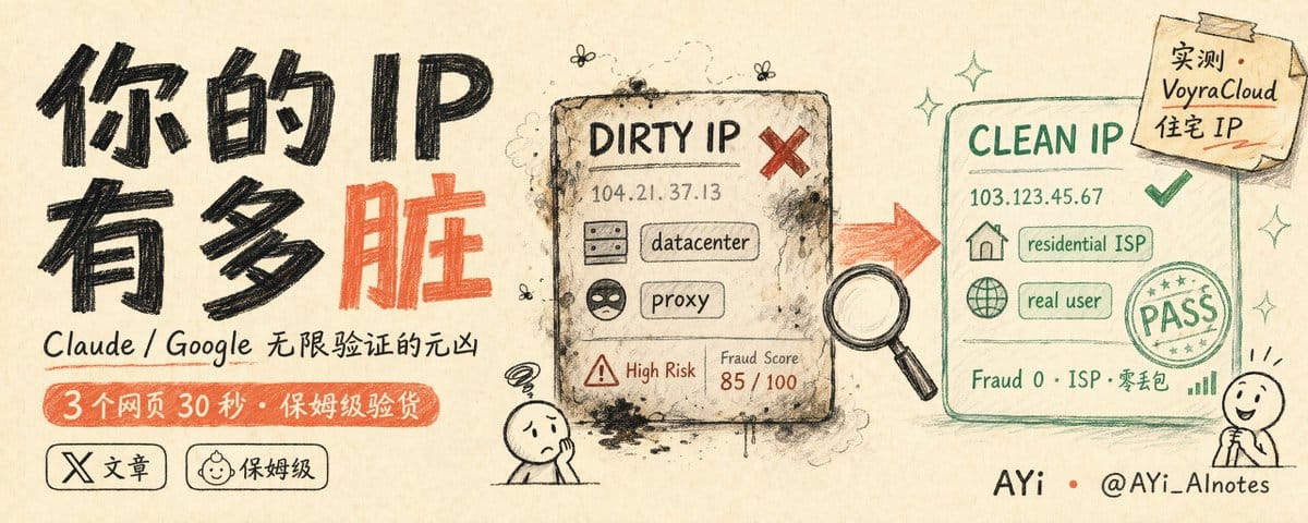 Claude、Google 总让你验证、登录异常？先查查你的网络 IP 有多脏——保姆级验货三件套，3 个网页全搞定