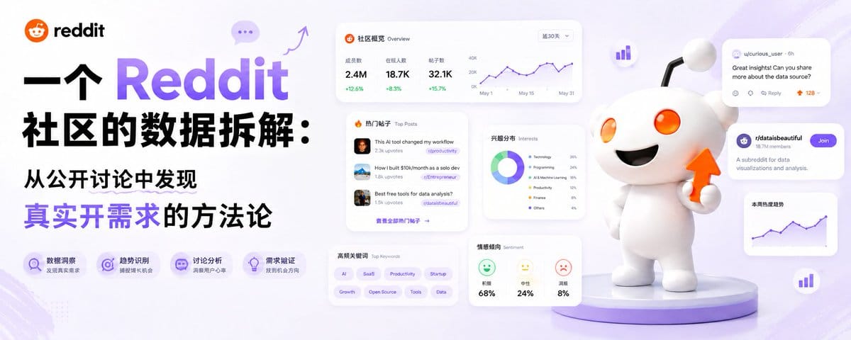 一个 Reddit 社区的数据拆解：从公开讨论中发现真实需求的方法论