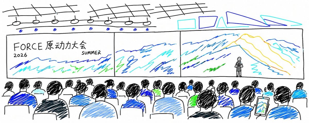 一文总结2026火山引擎FORCE大会 - 向Coding和Agent全面进军。