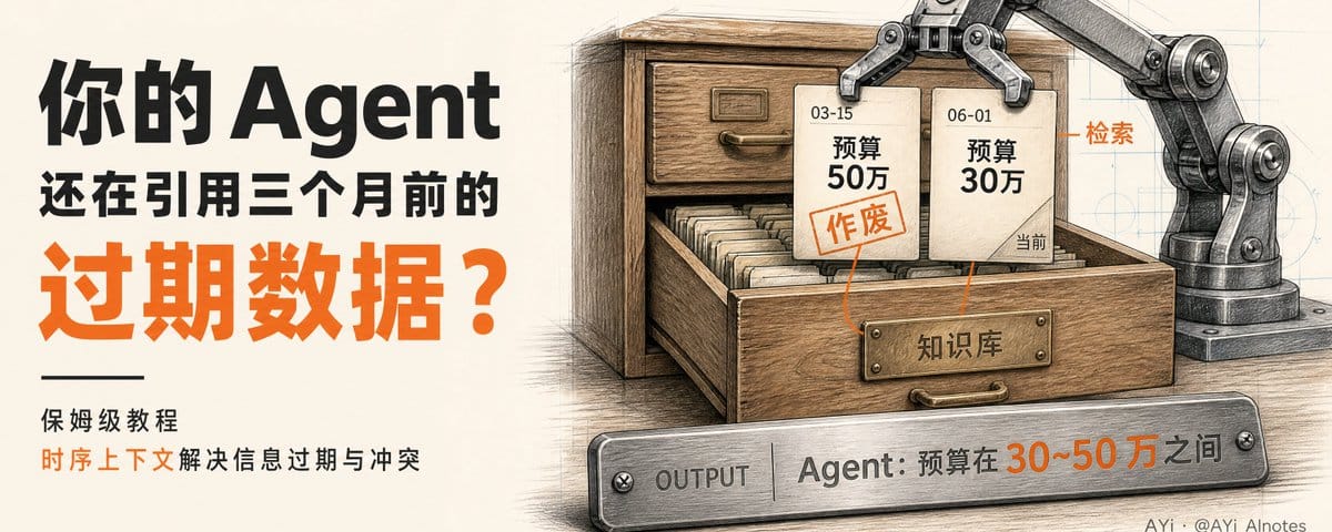 我终于想明白 RAG 为什么治不了 Agent 记忆过期：时序上下文的四个机制、两条开源路线和真实边界实操