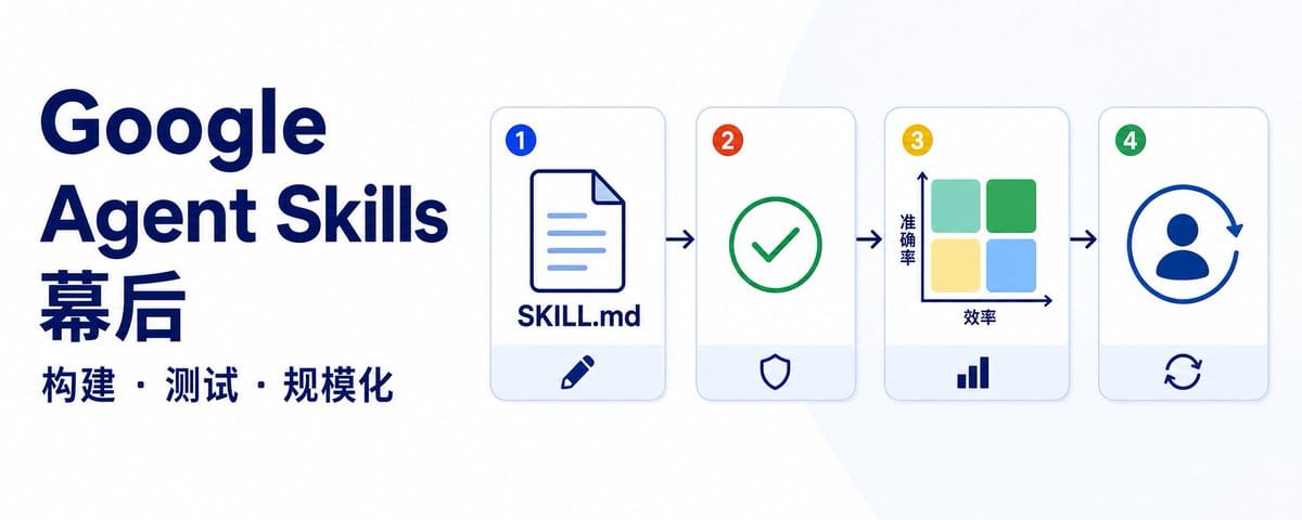 Google Agent Skills 幕后：如何构建、测试与规模化