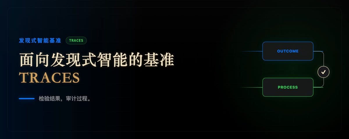 面向发现式智能的基准：TRACES