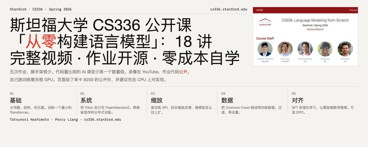斯坦福大学 CS336 公开课「从零构建语言模型」：18 讲完整视频 · 作业开源 · 零成本自学