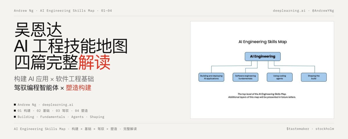 吴恩达老师「AI 工程技能地图」系列完整解读：构建 AI 应用 × 软件工程基础 × 驾驭编程智能体 × 塑造构建