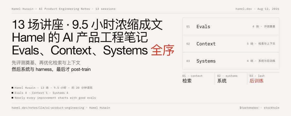 13 场讲座 · 9.5 小时浓缩成文：Hamel 的 AI 产品工程笔记，Evals、Context、Systems 的优化全序
