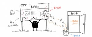 如何打造一个7x24小时为你寻找客户的AI代理