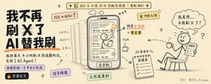 我把每天刷 4 小时 X 找选题的活完全交给AI， 命中率从 15% 飚到 60%+，整套 Prompt + 工作流全部开源！