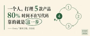 一个人，管理开发5款产品，而且80% 时间不在写代码，靠这一步...