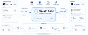 Claude Code 偷偷更新了好几版，这几个新功能我用一次就回不去了！