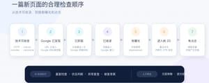 出海SEO实战：我给网站搭了一套页面监控流水线