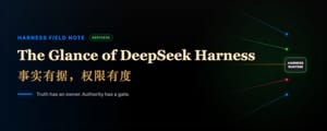 DeepSeek Harness：把边界写成契约