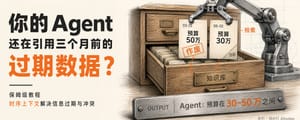 我终于想明白 RAG 为什么治不了 Agent 记忆过期：时序上下文的四个机制、两条开源路线和真实边界实操