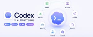 Codex到底能做什么？