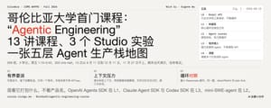 哥伦比亚大学首门 “Agentic Engineering” 课程：13 讲课程、3 个 Studio 实验、一张五层 Agent 生产栈地图