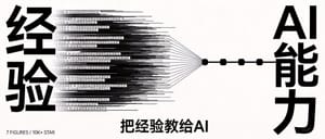 怎样把你的经验教给 AI？这套方法已经间接带来七位数收入