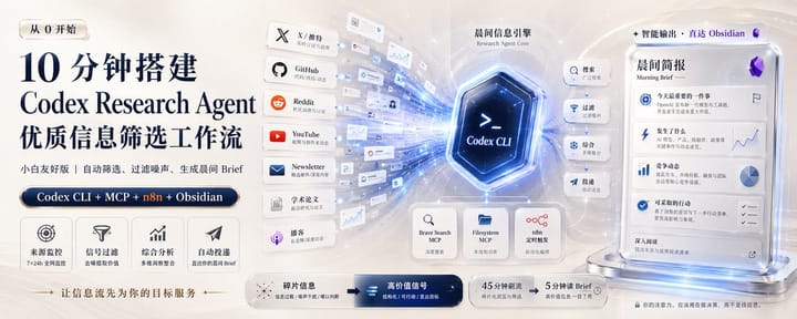 从0开始，十分钟搭建一个帮你筛选优质信息的Codex Research Agent工作流（小白友好版）