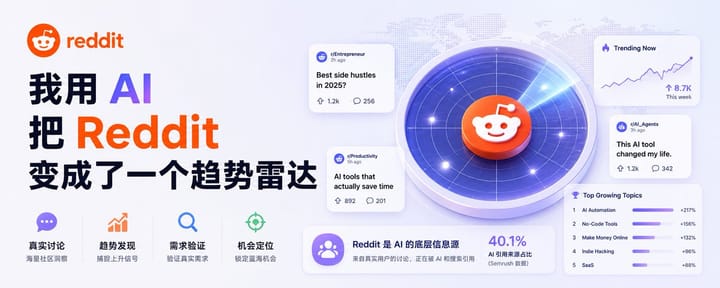 我用 AI 把 Reddit 变成了一个产品趋势雷达