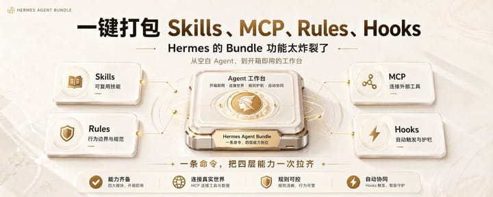 一键打包skills，mcp，rules，hooks，hermes出的Bundle skill太炸裂了