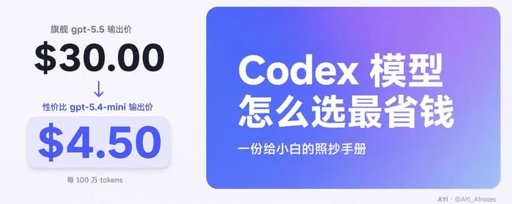 一篇讲清楚 Codex 四个模型到底该怎么选！