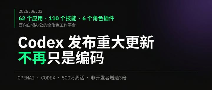 Codex 发布重大更新 不再只是编码 捆绑 62 个应用和 110 个自动化技能 面向白领办公
