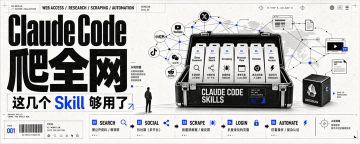 Claude Code 配上这几个 Skills，基本能爬遍全网