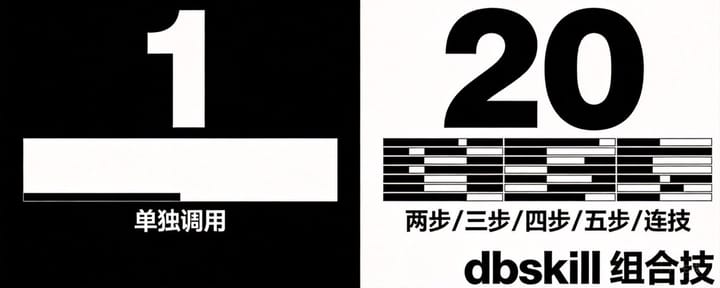 dbskill 组合技手册：20 种值得用的搭配方式