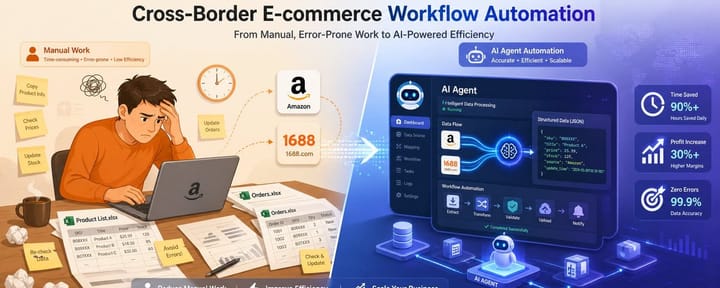 跨境电商选品自动化：用 Hermes Agent + XCrawl 把半天工作压缩到 3 分钟
