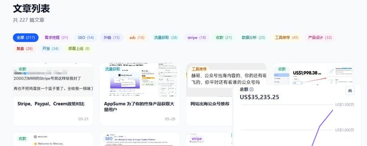 出海一周年，稳定万刀，网站出海内容整理