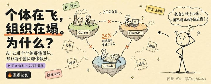 说实话，这个问题我自己想了大半年，从 2023 年开始关注 AI，到现在也三年了