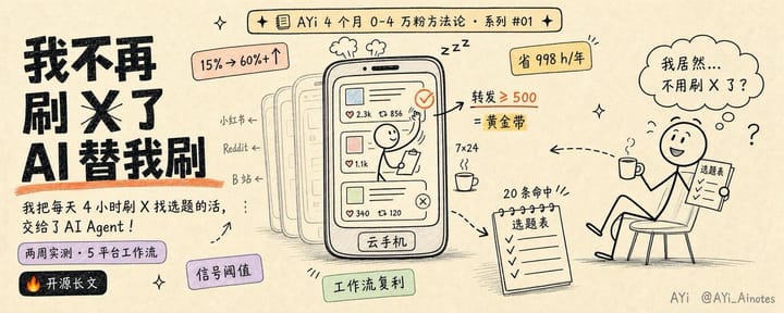 我把每天刷 4 小时 X 找选题的活完全交给AI， 命中率从 15% 飚到 60%+，整套 Prompt + 工作流全部开源！