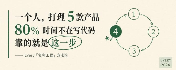 一个人，管理开发5款产品，而且80% 时间不在写代码，靠这一步...