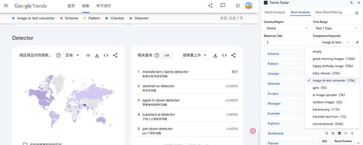 Trends Radar 实现Google trends 自动词找词