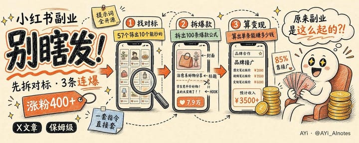 小红书副业冷启动，连爆3条的可复制心法：别闷头更内容，先把对标账号拆出赚钱公式